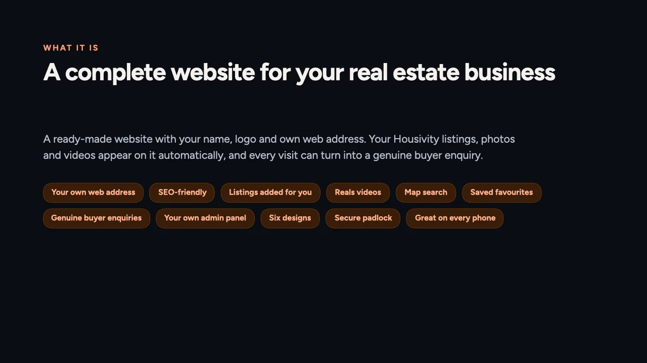 What it is: a complete website for your real estate business