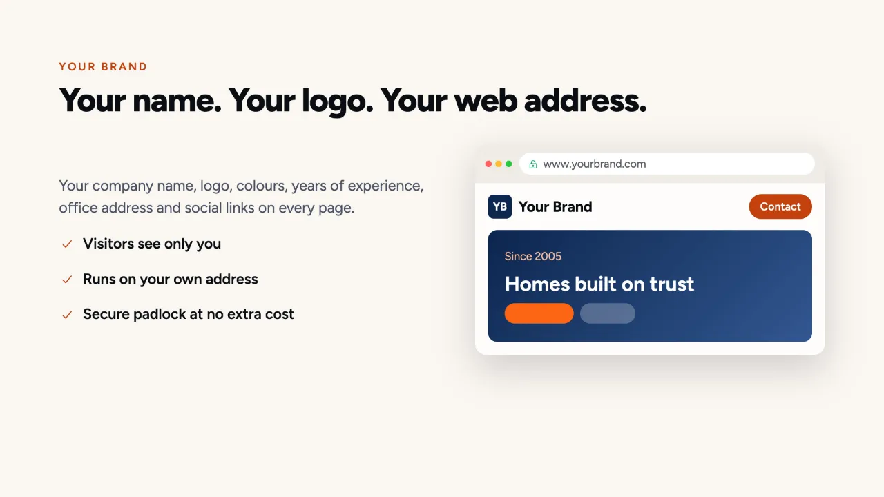 Your brand: your name, your logo and your web address