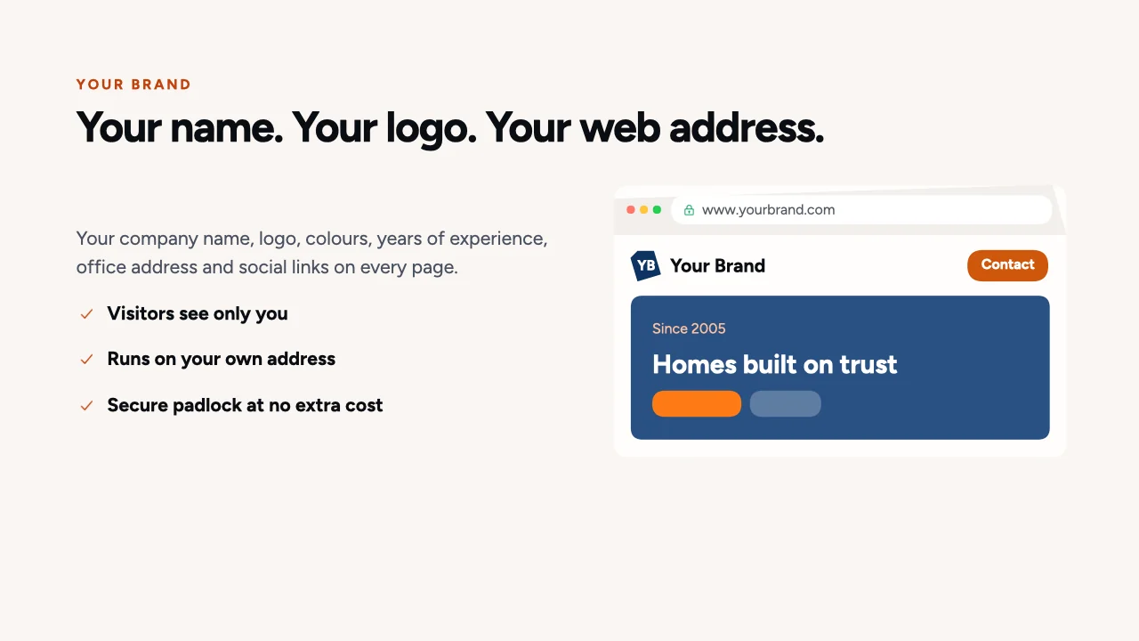 Your brand: your name, your logo and your web address