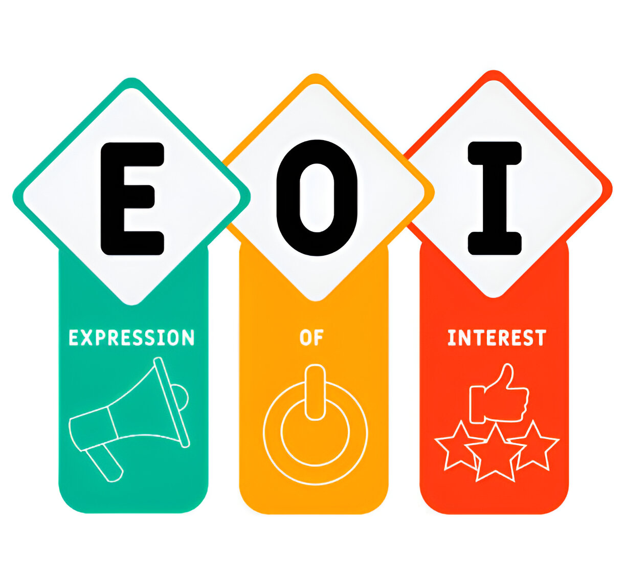 What is EOI (Expression of Interest) in Real Estate? 